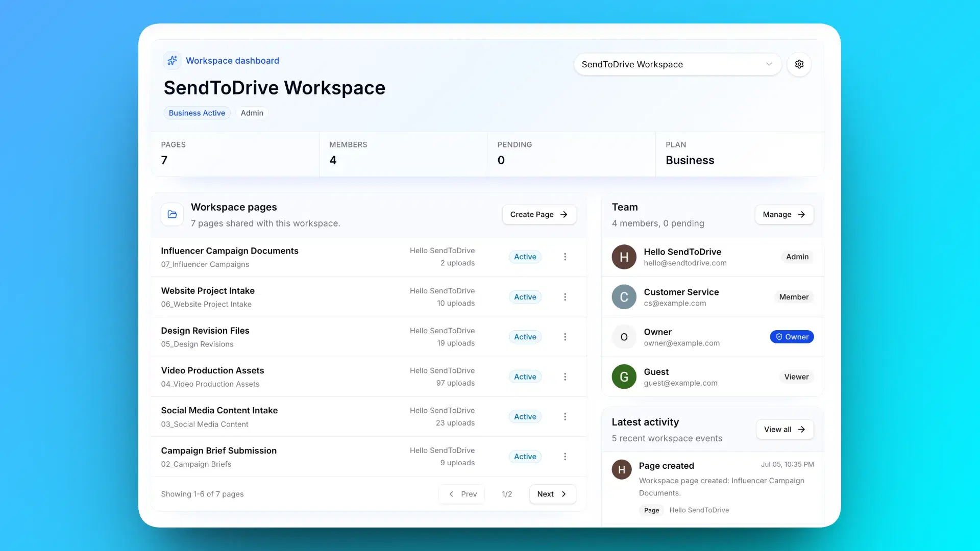 SendToDrive team workspace dashboard with pages, members, and activity
